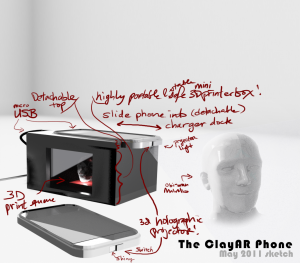 Pipedreams for a 3d holographic projection that can even fab itself via a detachable base charger